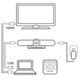 Logitech MeetUp 4K Conference Camera