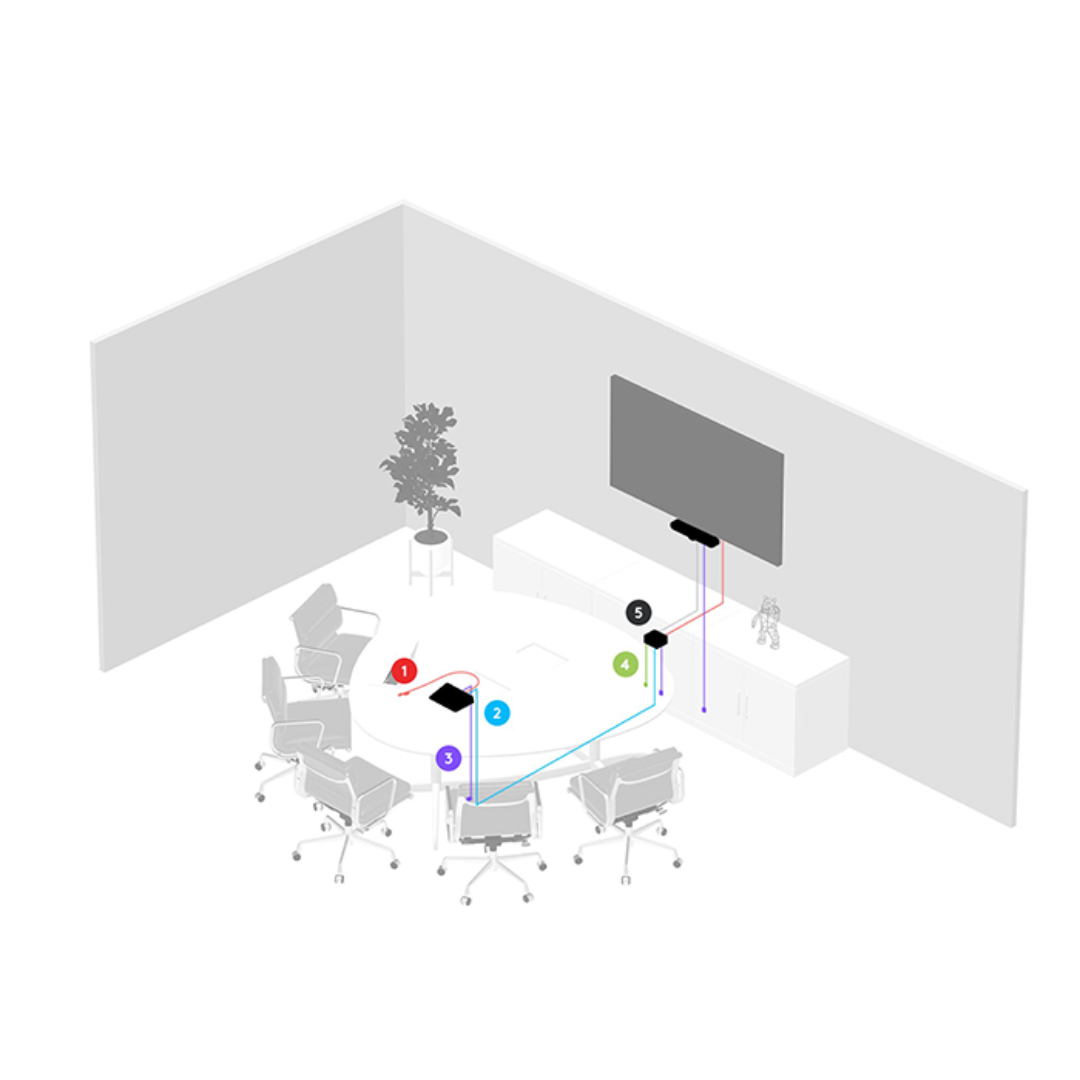 Room Panel Logitech Rj45 Logitech 4K Full Conference Room Solution Bundle – Technetics Marketplace